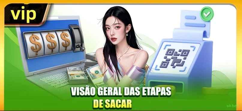 wkbet Pagamentos PIX